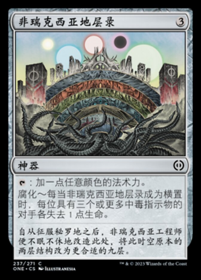 Phyrexian Atlas